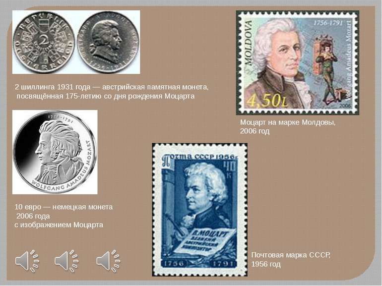 2 шиллинга 1931 года — австрийская памятная монета, посвящённая 175-летию со ...