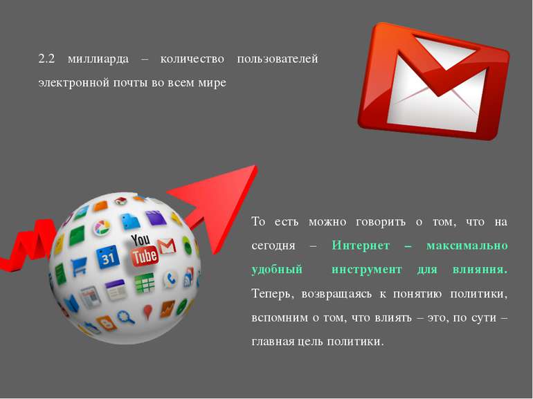 2.2 миллиарда – количество пользователей электронной почты во всем мире То ес...