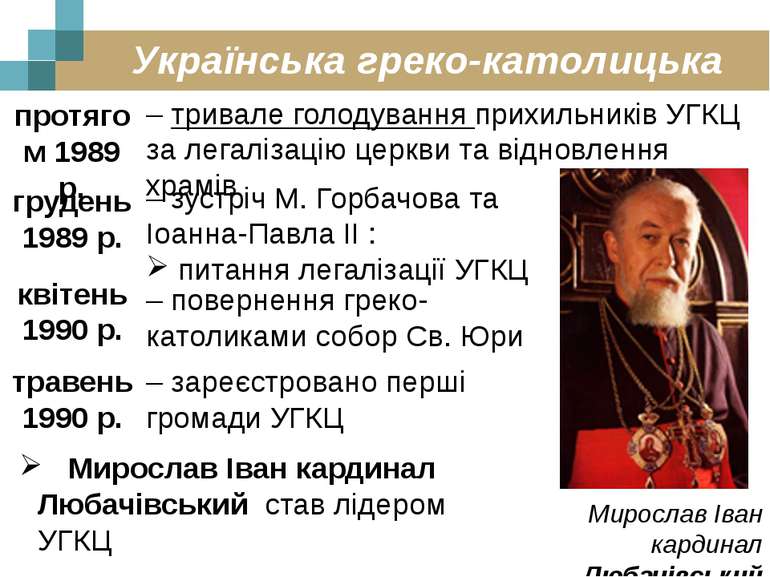 Українська греко-католицька церква протягом 1989 р. – тривале голодування при...