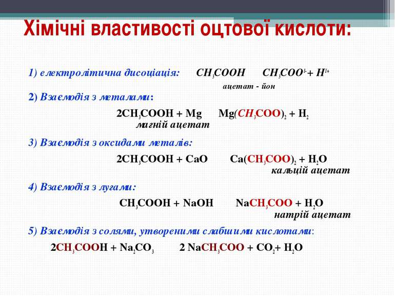 Карбонові кислоти - презентація з інформатики