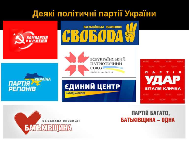 Деякі політичні партії України