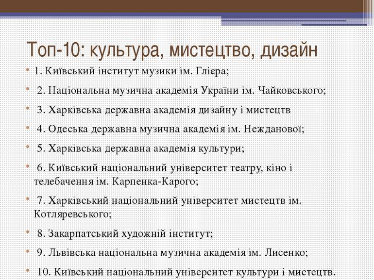 Топ-10: культура, мистецтво, дизайн 1. Київський інститут музики ім. Глієра; ...