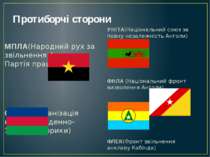 Протиборчі сторони МПЛА(Народний рух за звільнення Анголи — Партія праці) СВА...