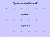 Правильні відповіді 1 2 3 4 5 6 варіант 1 в б б а в г варіант 2 б в в б г в