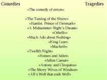Comedies Tragedies   «The comedy of errors» «The Taming of the Shrew» «Hamlet...