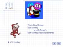 M M is for monkey. This is Mary Monkey. Mary Monkey is in McDonald’s. Mary Mo...