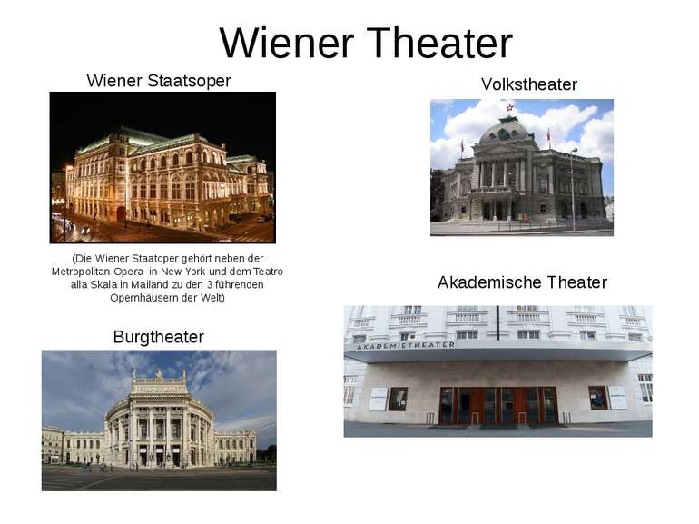 Wiener Theater (Die Wiener Staatoper gehört neben der Metropolitan Opera in N...