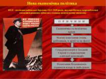 Нова економічна політика НЕП – політика радянської держави 1921-1928 років, я...