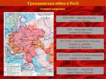 Громадянська війна в Росії Основні напрямки 1919-1920 – північна область: ген...