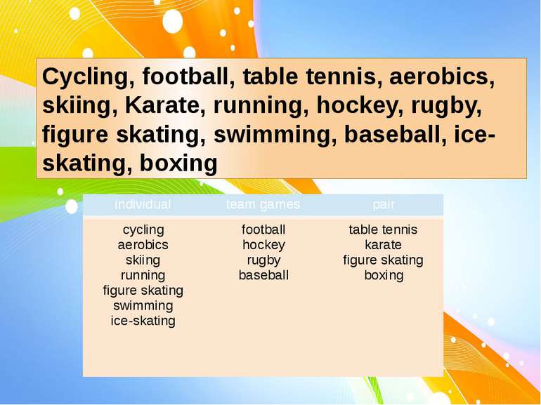 Cycling, football, table tennis, aerobics, skiing, Karate, running, hockey, r...