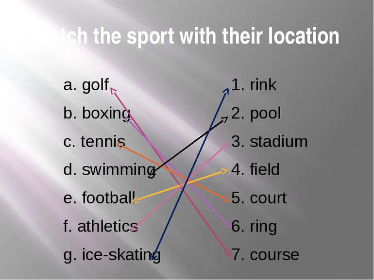Match the sport with their location a. golf 1. rink b. boxing 2. pool с.tenni...
