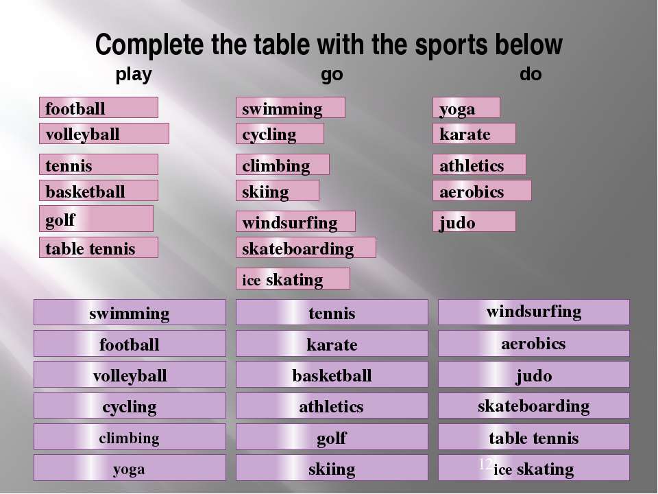Complete the table use the words. Complete the Table the Sports. Complete the Table with the. Таблица. Complete таблица.
