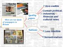 There are two kinds of newspapers in Britain Quality papers Tabloids More cre...