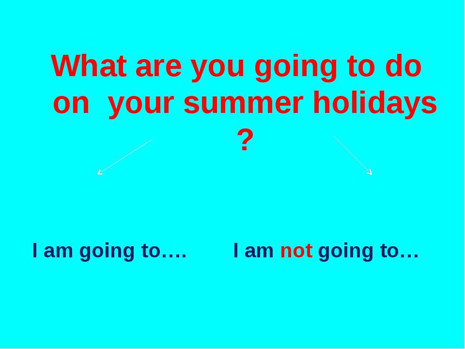 L am on holiday. What are you going to do. To be going to Holidays. Are you going to. What be going to you do.