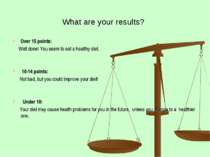 What are your results? Over 15 points: Well done! You seem to eat a healthy d...