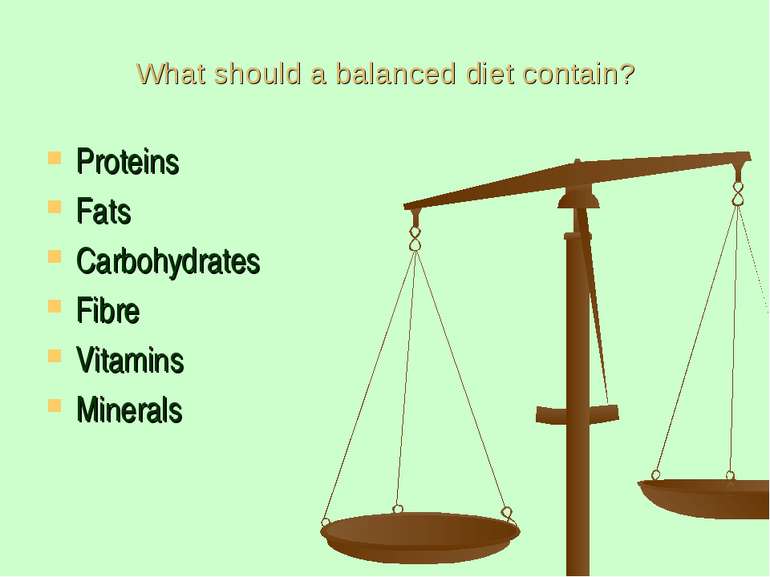 What should a balanced diet contain? Proteins Fats Carbohydrates Fibre Vitami...