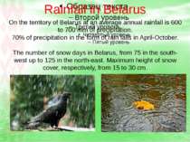 Rainfall in Belarus On the territory of Belarus at an average annual rainfall...