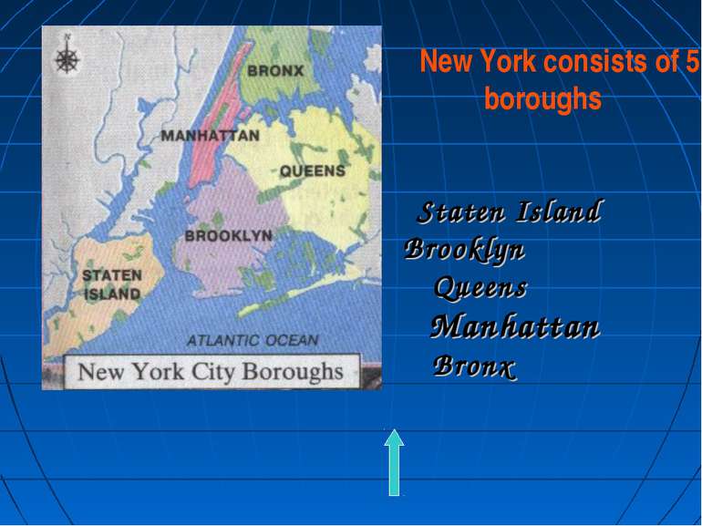 New York consists of 5 boroughs Staten Island Brooklyn Queens Manhattan Bronx