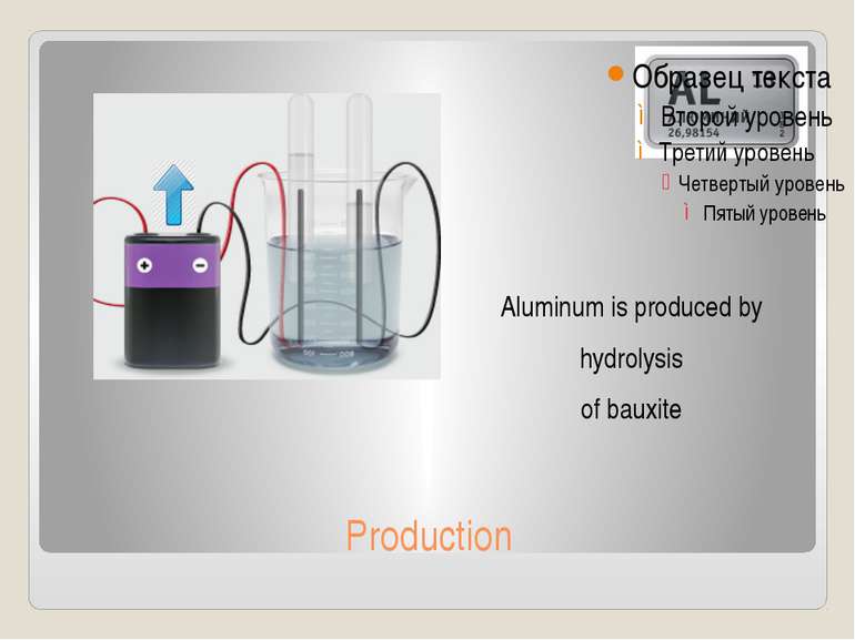 Production Aluminum is produced by hydrolysis of bauxite