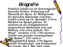 Biografie Friedrich Schiller ist ein hervorragender deutscher Dichter, Dramat...