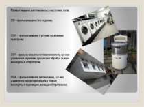 Пральні машини виготовляються наступних типів: СМ - пральна машина без віджим...