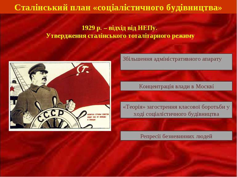 Сталінський план «соціалістичного будівництва» Збільшення адміністративного а...