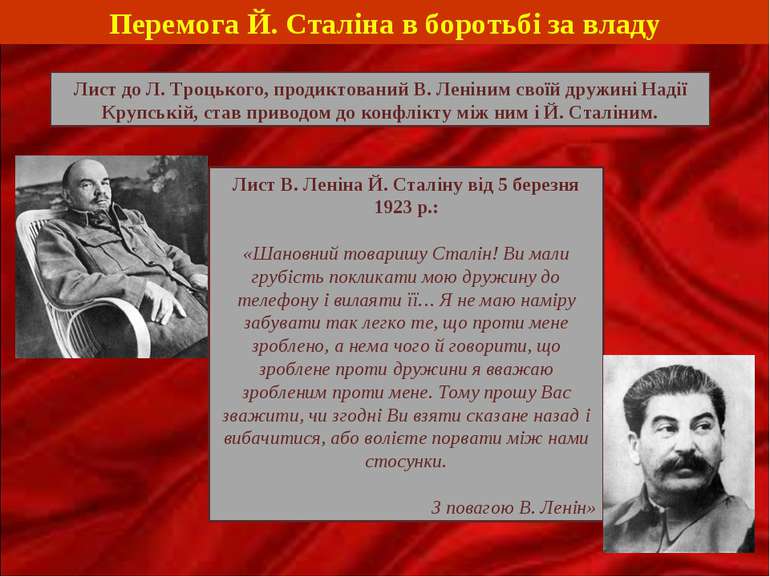 Перемога Й. Сталіна в боротьбі за владу Лист до Л. Троцького, продиктований В...