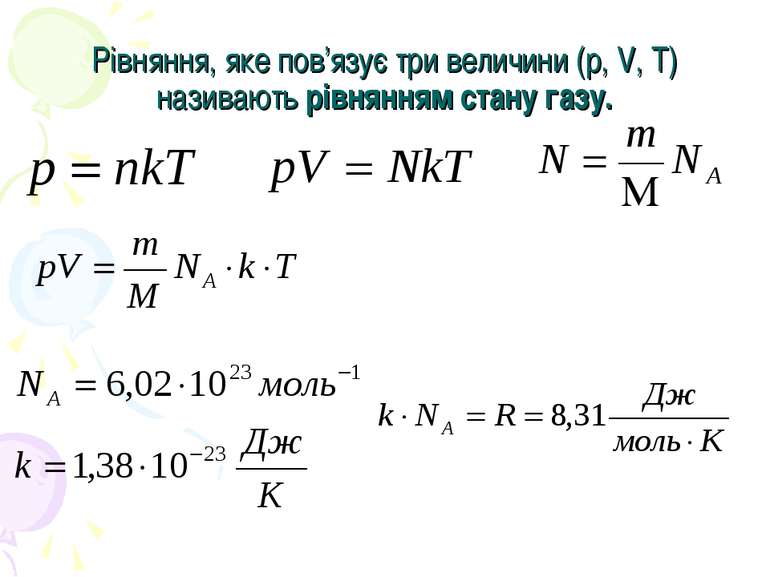 Рівняння, яке пов’язує три величини (p, V, T) називають рівнянням стану газу.