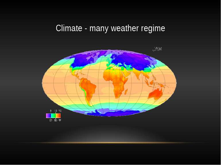 Climate - many weather regime