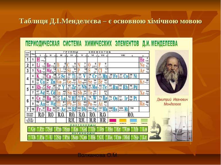 Таблиця Д.І.Менделєєва – є основною хімічною мовою Волканова О.М.