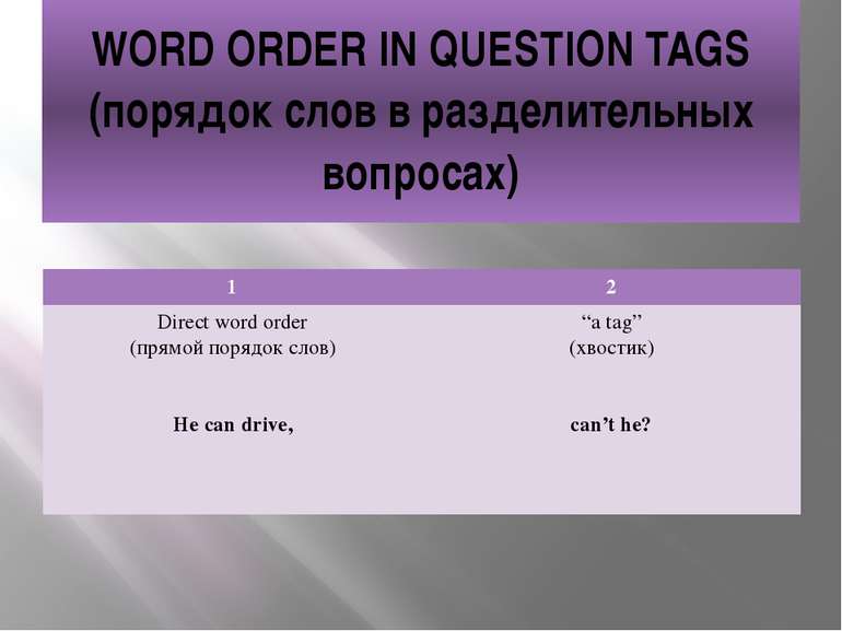 WORD ORDER IN QUESTION TAGS (порядок слов в разделительных вопросах) 1 2 Dire...