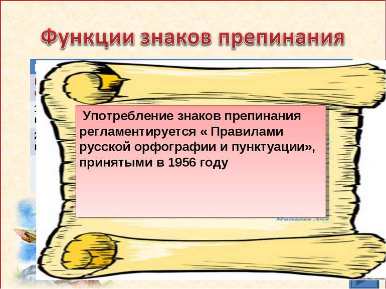 Употребление знаков препинания регламентируется « Правилами русской орфографи...