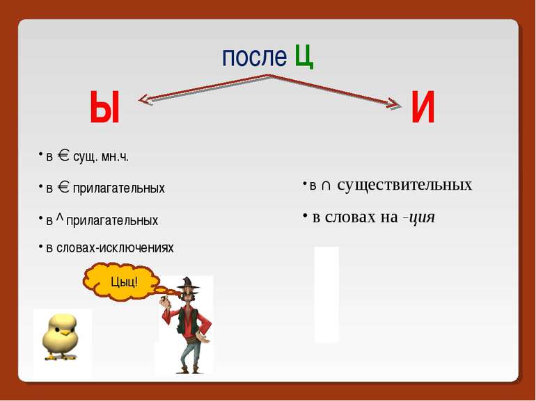 Ы И после Ц в сущ. мн.ч. в прилагательных в ^ прилагательных в словах-исключе...