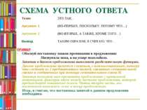 СХЕМА УСТНОГО ОТВЕТА ПРИМЕР Обоснуй постановку знаков препинания в предложени...