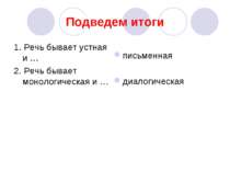 Подведем итоги 1. Речь бывает устная и … 2. Речь бывает монологическая и … пи...