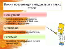 Кожна презентація складається з таких етапів: http://sayt-portfolio.at.ua
