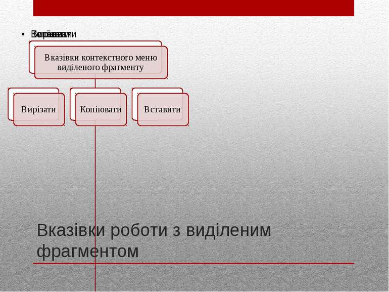 Вказівки роботи з виділеним фрагментом http://sayt-portfolio.at.ua