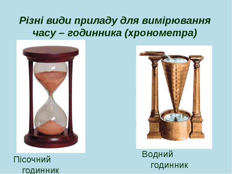 Пісочний годинник Водний годинник Різні види приладу для вимірювання часу – г...