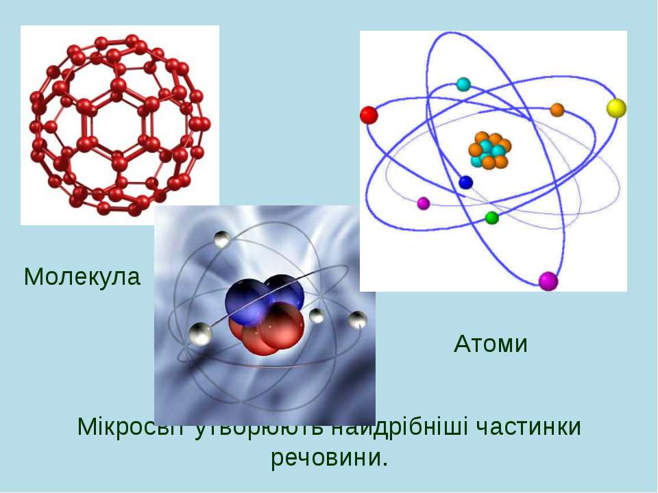 Молекулы и атомы представляют собой. Атомы и молекулы для детей. Атомы и молекулы рисунок. Атомные молекулы. Изображение атома и молекулы.