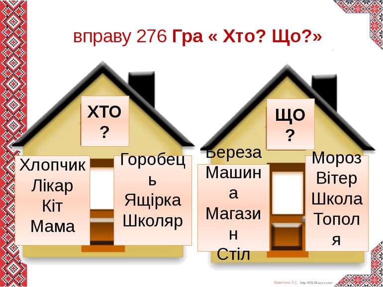 вправу 276 Гра « Хто? Що?» ХТО? ЩО? Хлопчик Лікар Кіт Мама Горобець Ящірка Шк...