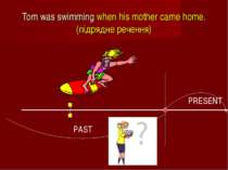 Tom was swimming when his mother came home. (підрядне речення) PAST PRESENT