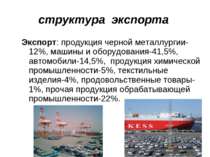 структура экспорта Экспорт: продукция черной металлургии-12%, машины и оборуд...