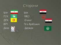 Сторони Іран Ірак ПСК МКО ДПК Єгипет ВІРІ Ліга Арабських Дава Держав
