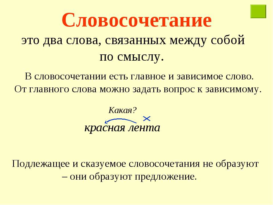 Нужно составить словосочетание. Что такое словосочетание 4 класс русский язык. Что такое словосочетание 2 класс русский язык правило. Что такое словосочетание 4 класс русский язык правило. Что такое словосочетание в русском языке 3 класс правило.