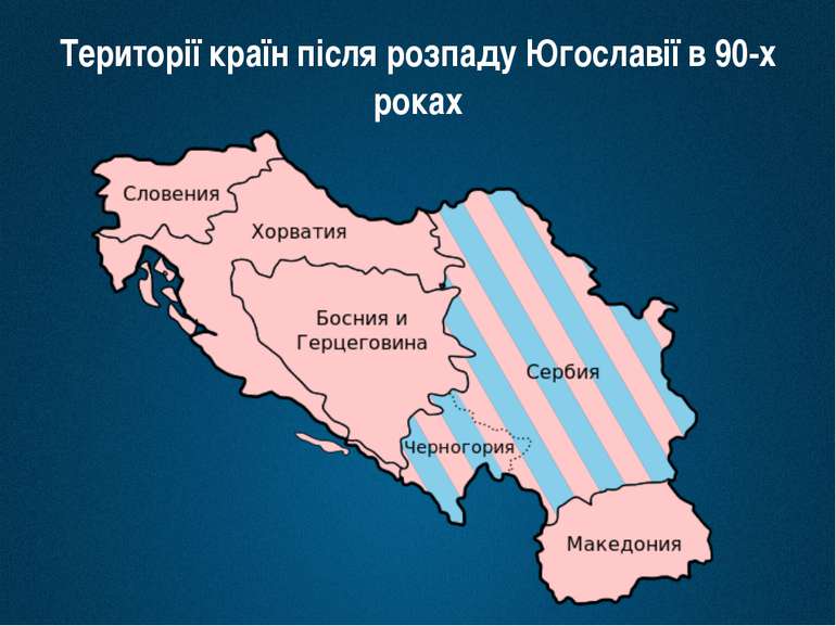 Території країн після розпаду Югославії в 90-х роках