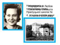 Народилася Любов Василівна Забашта  3 лютого 1918 року в місті Прилуках. Навч...