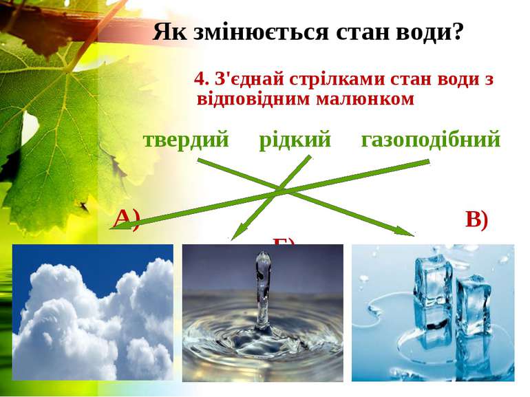 Як змінюється стан води? 4. З'єднай стрілками стан води з відповідним малюнко...
