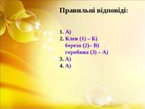 1. А) 2. Клен (1) – Б) береза (2)– В) горобина (3) – А) 3. А) 4. А) Правильні...