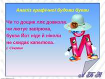 Аналіз графічної будови букви Чи то дощик ллє довкола, чи лютує завірюха, бук...