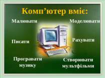 Малювати Рахувати Програвати музику Моделювати Створювати мультфільми Писати ...